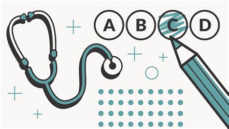 Uworld Test Prep Review: Pros, Cons, And Alternatives.